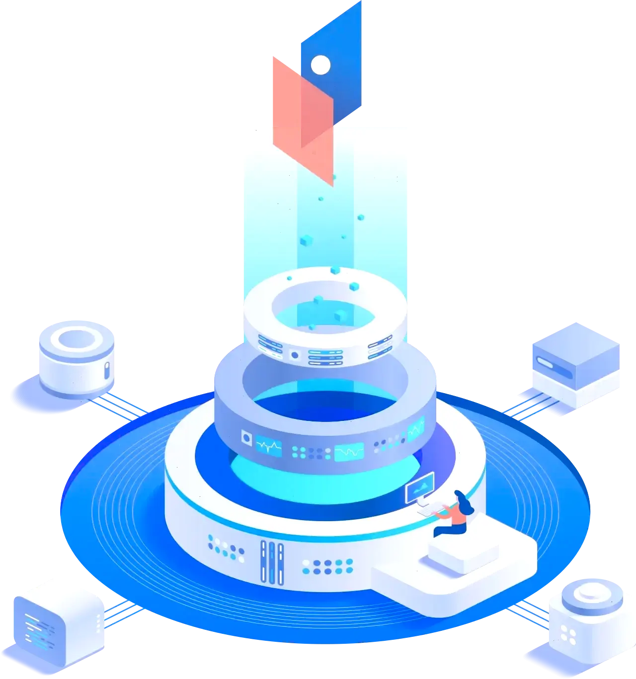 Flow Capital trading algorithms
